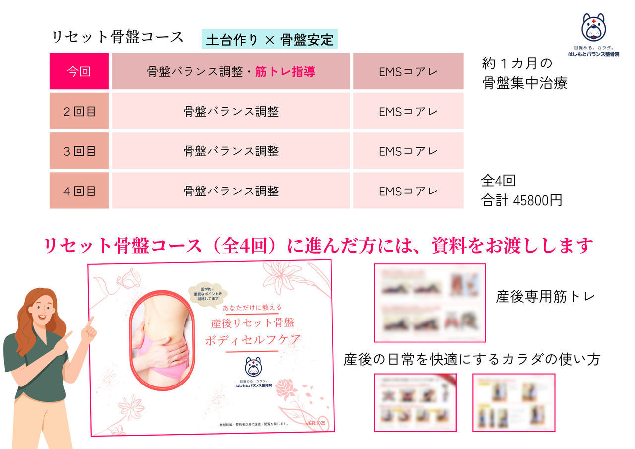 はしもとバランス整骨院の産後ボディ回復セラピーの全体像